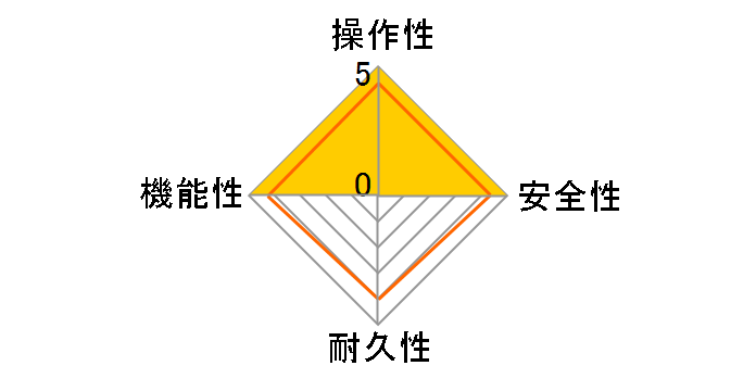 GRL[g XV[Y tI[g ^ 370L EQX37XFTV