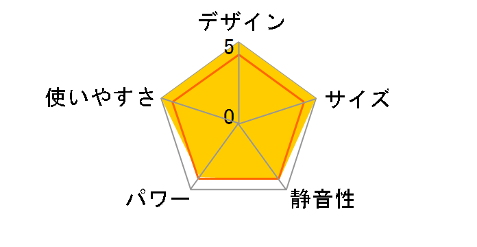 �o�X�J���b�g24 V-141BZ5