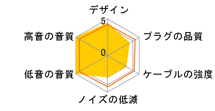 iect_01_bl3mr_b �~�j�v���O(4��)��MMCX [1.2m]