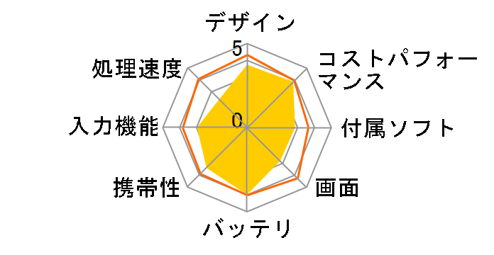 Lenovo Tab M8 (4th Gen) Android 12(Go edition)�EMediaTek Helio A22�E3GB�������[�E32GB�t���b�V���������[�E8�^���C�hIPS���� ZABU0172JP [�A�[�N�e�B�b�N�O���[]