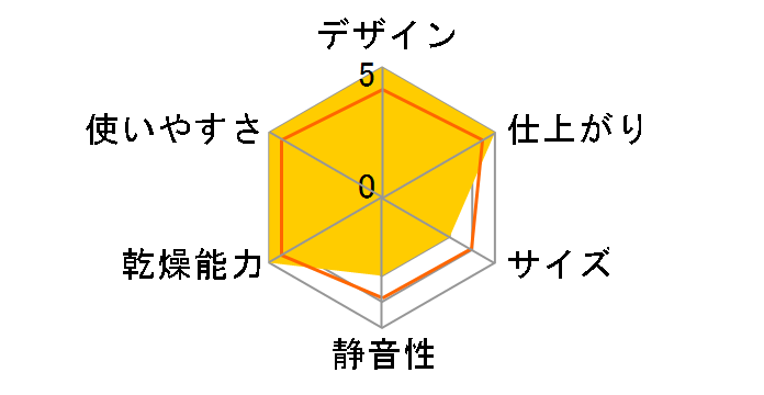 �������� RDT-93T [LP�K�X �s���A�z���C�g]