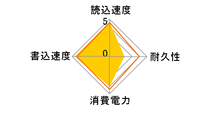 AS2280P4U Pro AP256GAS2280P4UPRO-1