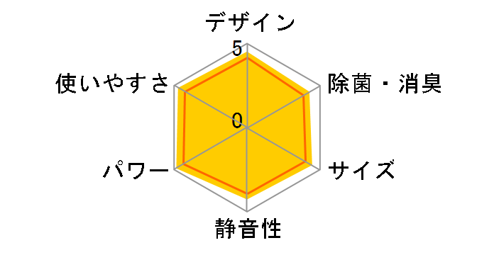 �m�N���A AS-C403N