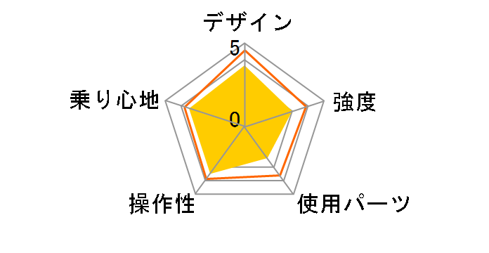 CANOVER CA-M1 [�u���b�N]