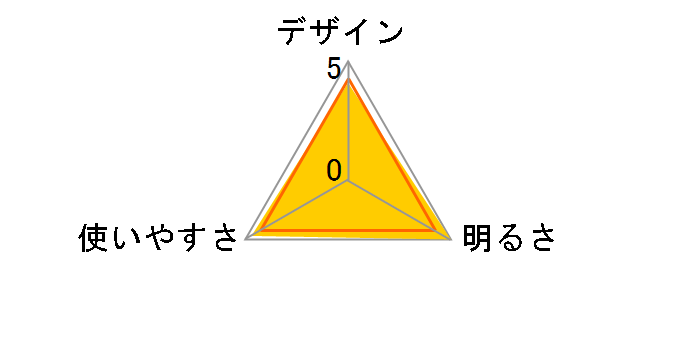 ���@�\���̓����^��(���@�\�ł������^��) BF-BL45M-W [�z���C�g]