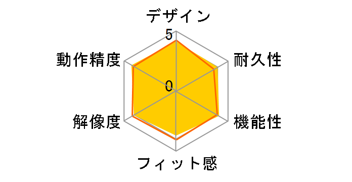 400-MABT188