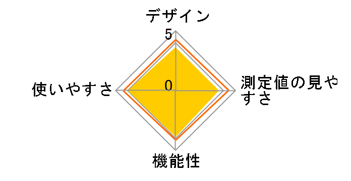HCR-1602