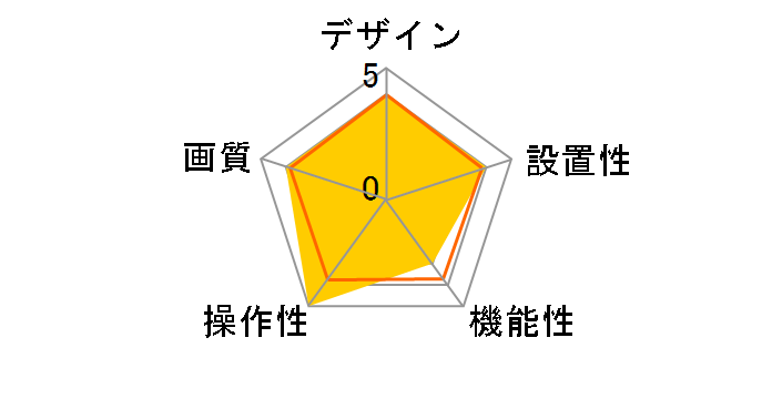 VIGI C340I 2.8mm