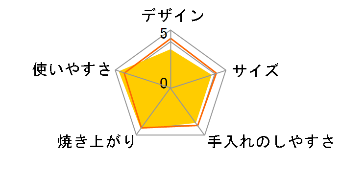 Instant Brands Steam&Heat ISP1020