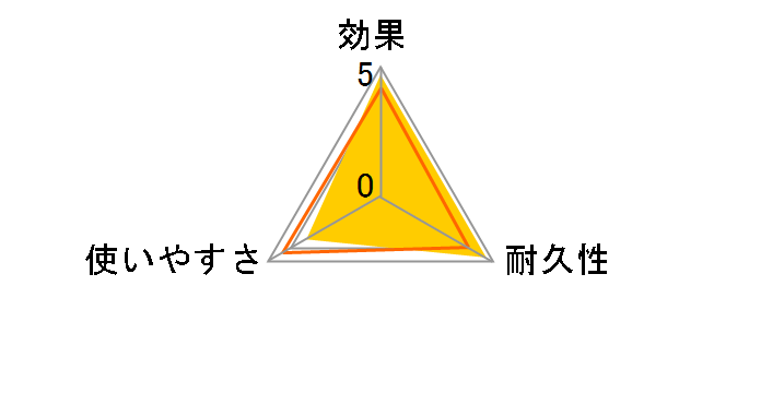 �A�[�X�m�[�}�b�g ��ւ��{�g�� 90���p ������ 3�{��