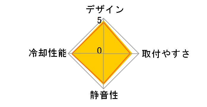 JF100-RS