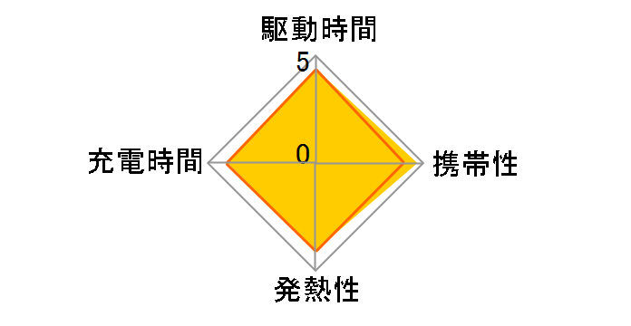 eneloop 単3形 4本パック(スタンダードモデル) BK-3MCD/4H