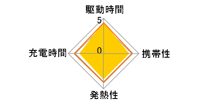 eneloop 単1形ニッケル水素電池 スタンダードモデル BK-1MCD/1