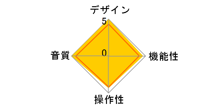 iBasso Audio DC04PRO [�O���[]