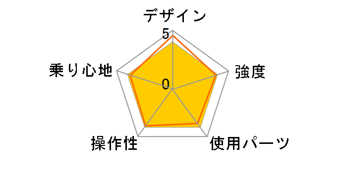 LONG BRIGHT207 [Matte Black]