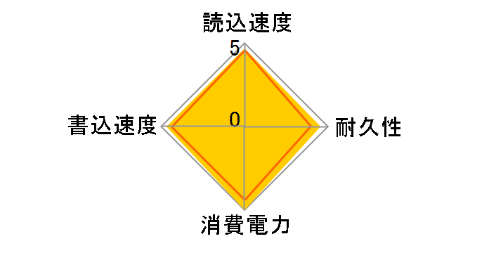 �E���g�� 3D SSD SDSSDH3-1T00-J26