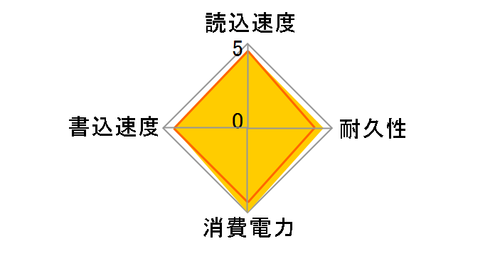 SP300-1TNV3