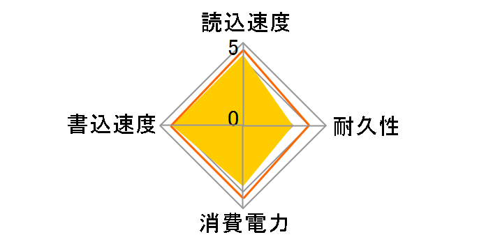 SP300-2TNV3