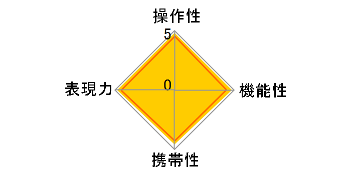 23mm F1.4 DC DN [�\�j�[E�p]