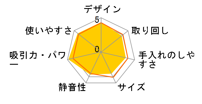 Dyson V12 Detect Slim Absolute SV46 ABL EX