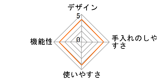 TILN^[Y xr[JXe[J[ [Vi[]