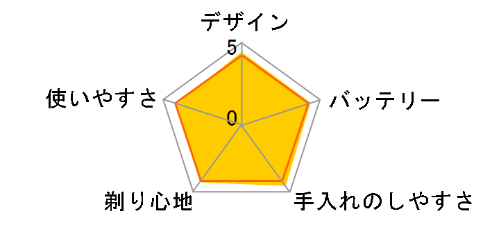 �����_�b�V��PRO 6 ES-LS9CX-K [�N���t�g�u���b�N]