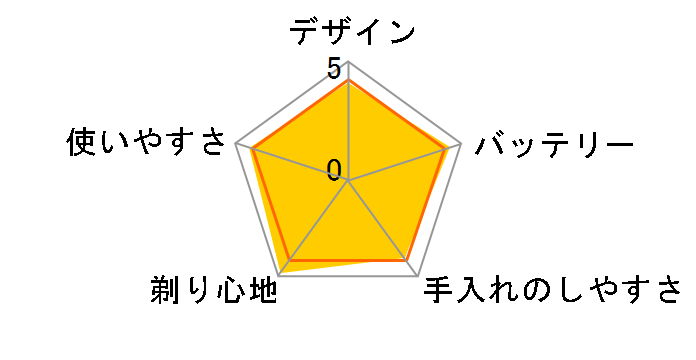 �����_�b�V��PRO 6 ES-LS9Q-K [�N���t�g�u���b�N]