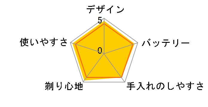 �����_�b�V��PRO 6 ES-LS5Q-K [�N���t�g�u���b�N]