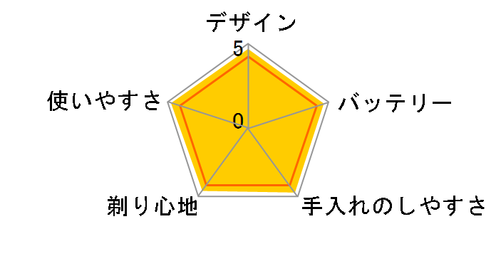 �����_�b�V��PRO 5 ES-LV9W-S [�V���o�[]