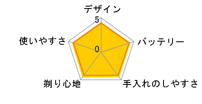 �����_�b�V��PRO 5 ES-LV5W-K [��]