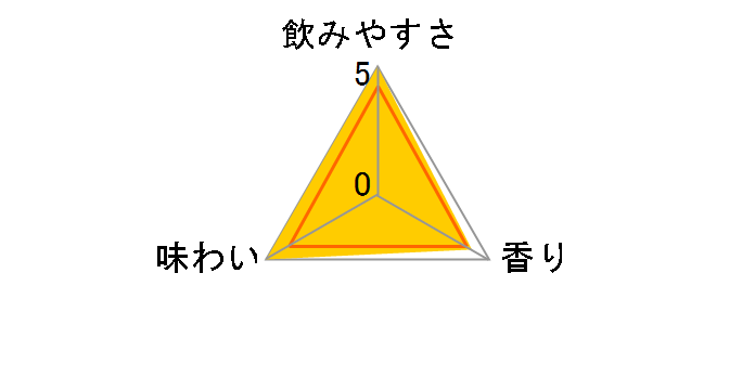 ق悢 ̃RRpC 350ml ×24