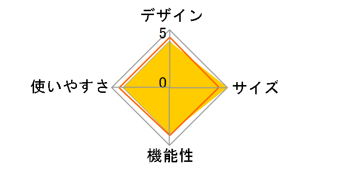 c[Oh[GA[/ST+ 2000039086