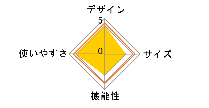 Montagna �����^�b�` ���b�V���T���V�F�[�h�e���g HAC3043 [���C���O���[��]
