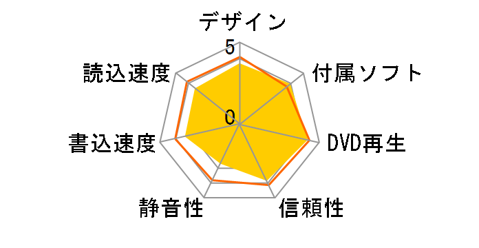 LBD-PWB6U3CVBK [�u���b�N]