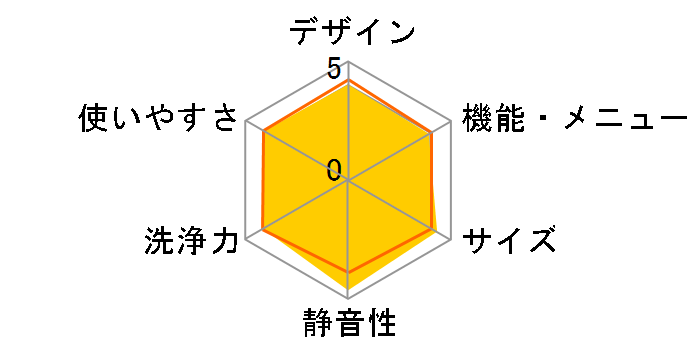 ZABOON AW-8DH3(W) [�O�����z���C�g]