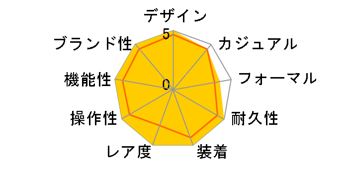 �R�X���O���t �f�C�g�i 126518LN [�u���b�N���o�[�x���g �S�[���f��&�u���C�g�u���b�N]