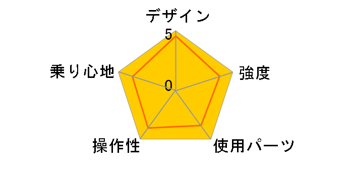 MINIVELO9 [Matte Black]