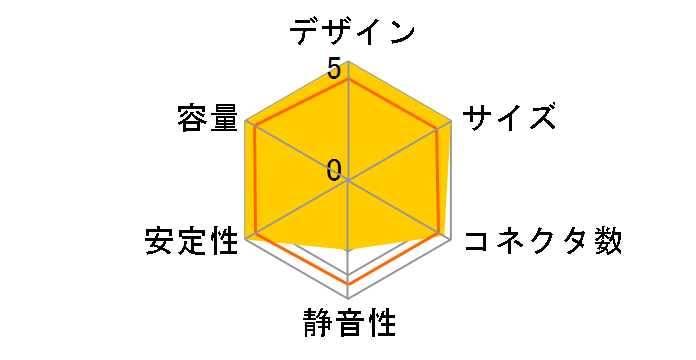 C1200 Gold PA-2G1BB-JP