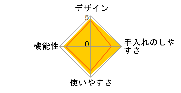 oceanrich �����R�[�q�[�~�� G2 UQ-ORG2CBK