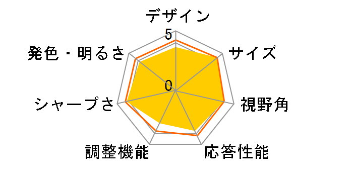 JN-V27UHD-IPS-D [27C`]
