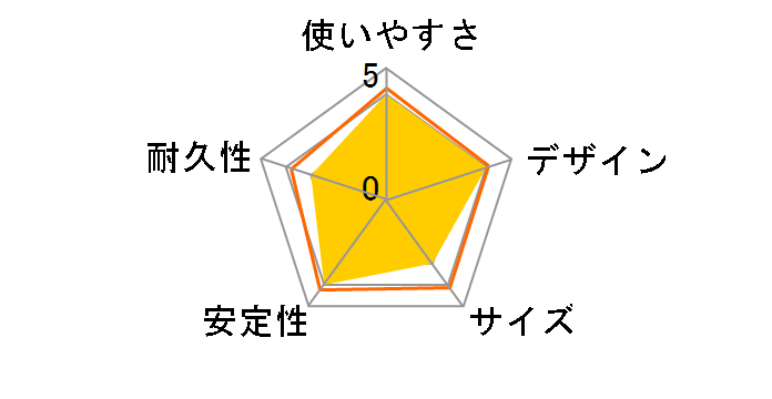 323 Car Charger A2735011 [�u���b�N]