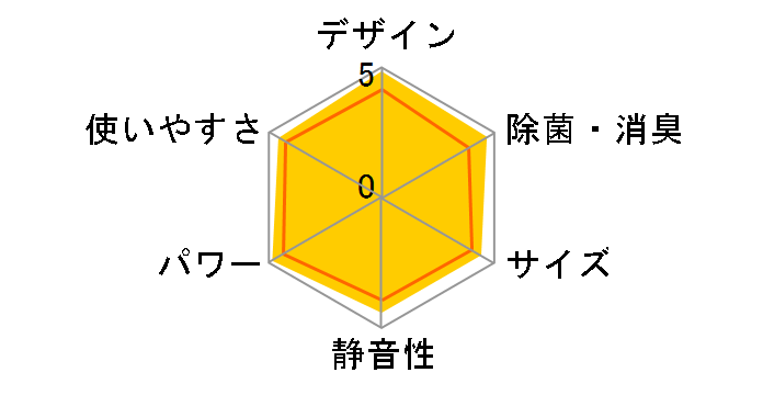 �����܂��� RAS-AJ56N2(W) [�X�^�[�z���C�g]