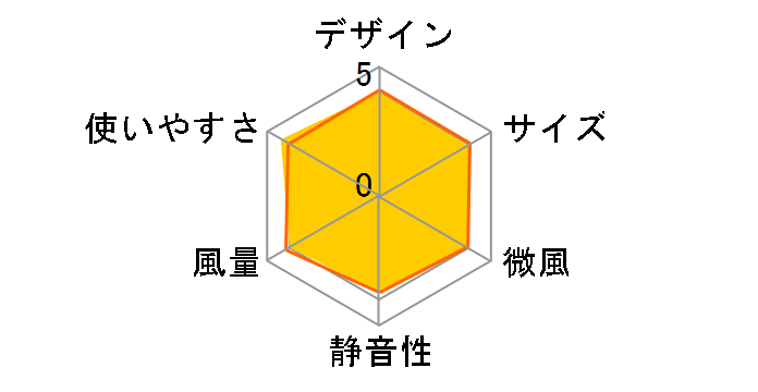 PJ-R3AS-W [�z���C�g�n]