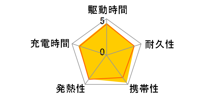 Nano Power Bank (12W Built-In Lightning Connector) A1645011 [�u���b�N]