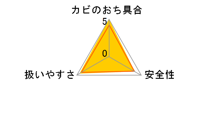 激落ちくん カビ取りジェルスプレー 400ml