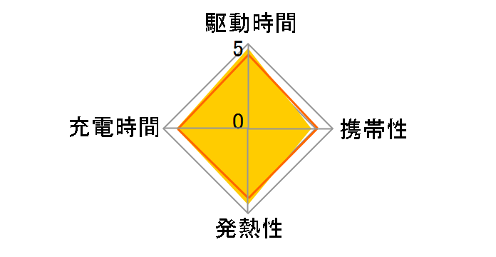 eneloop 単3形 4本付充電器セット K-KJ83MCD40