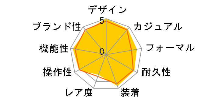 �I�V�A�i�X �}���^ OCW-S7000B-2AJF