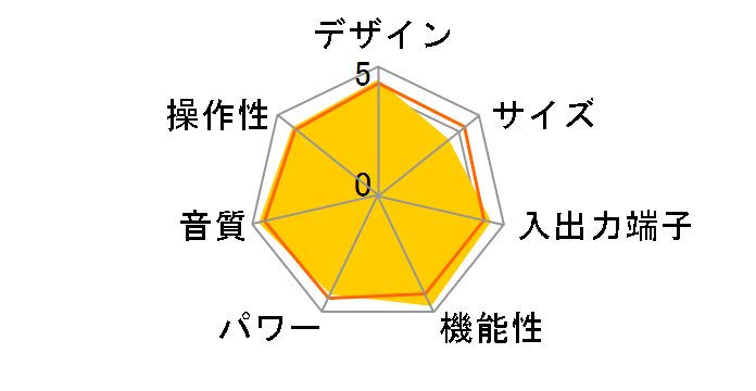 R-N2000A(BP) [�u���b�N/�s�A�m�u���b�N]