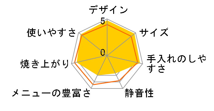 SP-HBR01