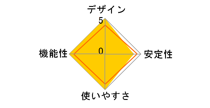 EDC-GUC3V2-B [�u���b�N]